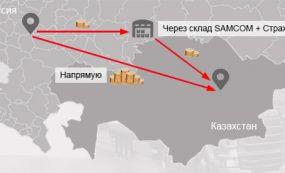 Бесплатная страховка, выделенный транспорт и низкие цены — новое предложение по перевозке груза от ГК SAMCOM